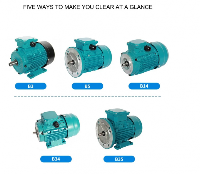 단일 단계 2.2KW 3HP 전기 AC 모터 380V 50HZ 2300 RPM 폭발 방지 폐쇄 알루미늄 하우징 110V 펌프 모터 5KW 3